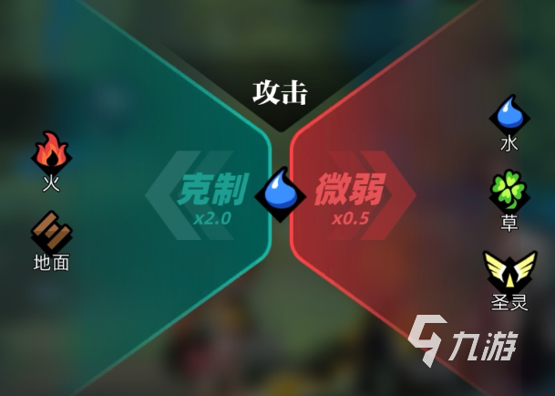 赛尔计划三星角色钢牙鲨强度怎么样 赛尔计划三星角色钢牙鲨技能一览