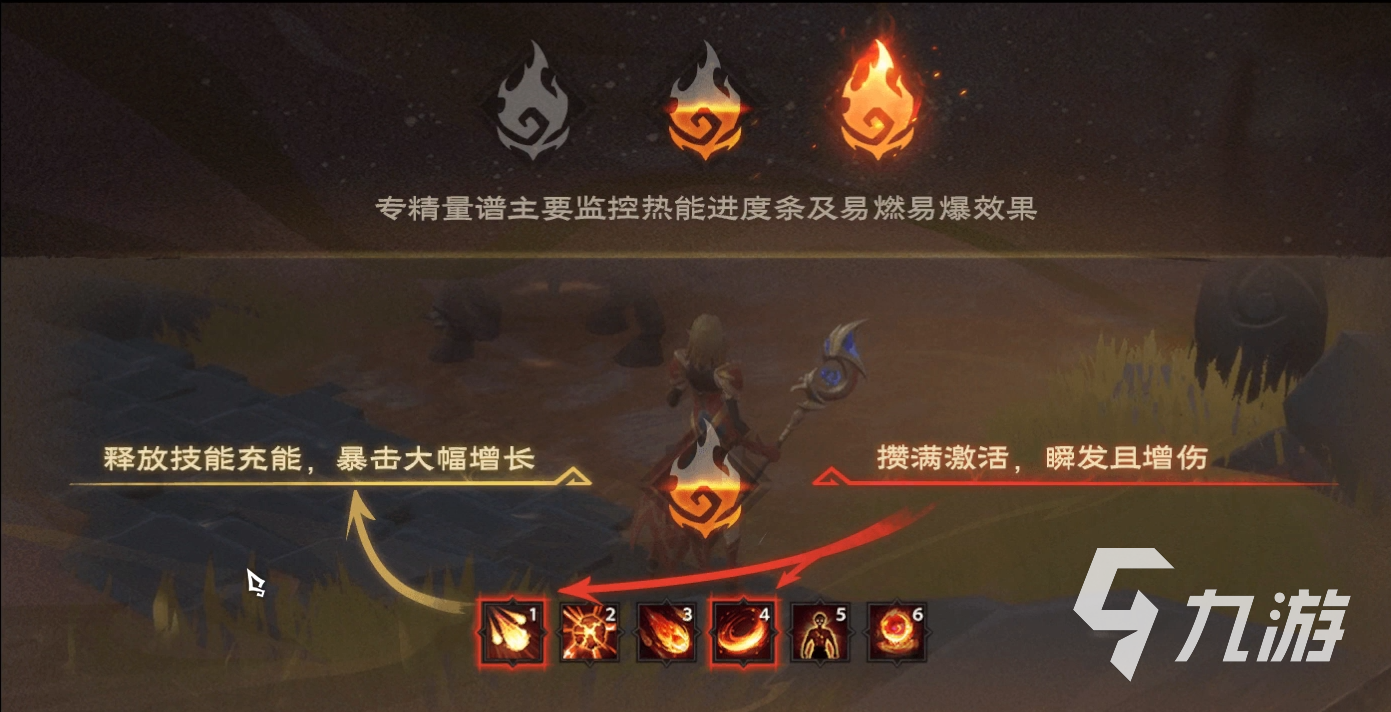 塔瑞斯世界法师技能怎么样 塔瑞斯世界法师技能介绍