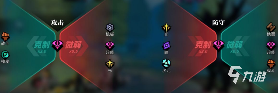 赛尔计划四星角色阿尔比零怎么样 四星角色阿尔比零角色介绍