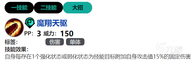 赛尔计划四星角色魔狮迪露强不强 四星角色魔狮迪露角色信息介绍