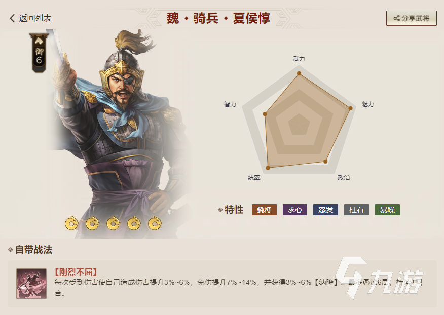 三国志战棋版魏国有哪些名将 三国志战棋版魏国强力武将推荐