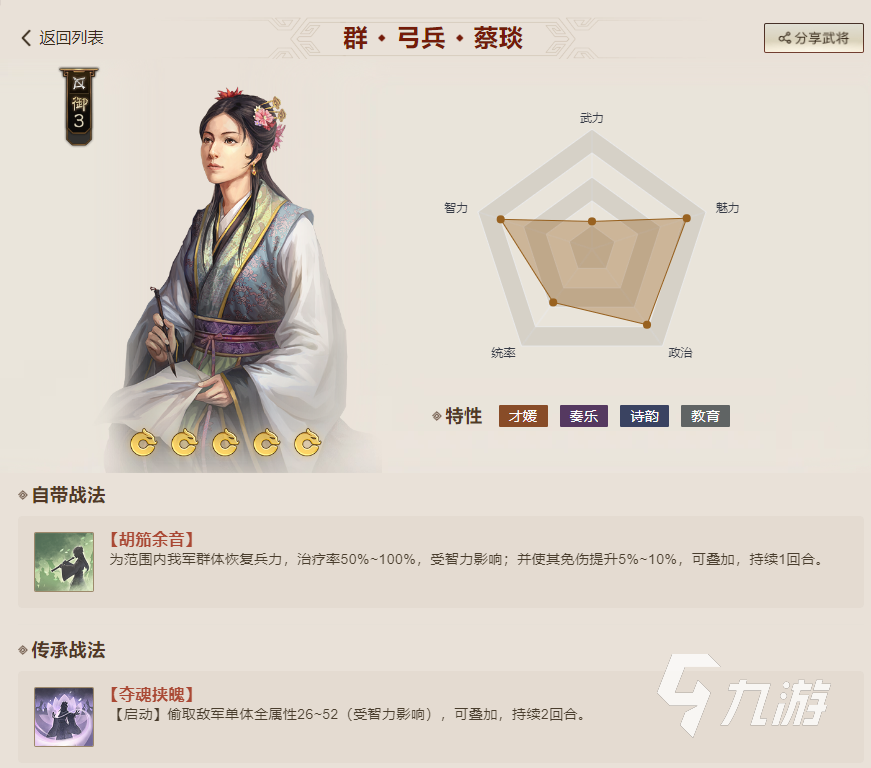 三國志戰(zhàn)棋版一橙四紫怎么選 三國志戰(zhàn)棋版一橙四紫陣容推薦