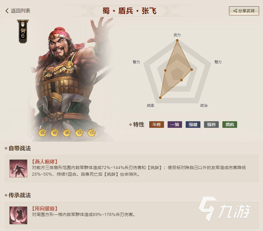 三国志战棋版选什么武将 三国志战棋版强力武将推荐