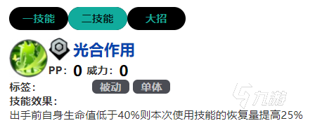 賽爾計劃小豆芽獲取方法 賽爾計劃小豆芽強度怎么樣