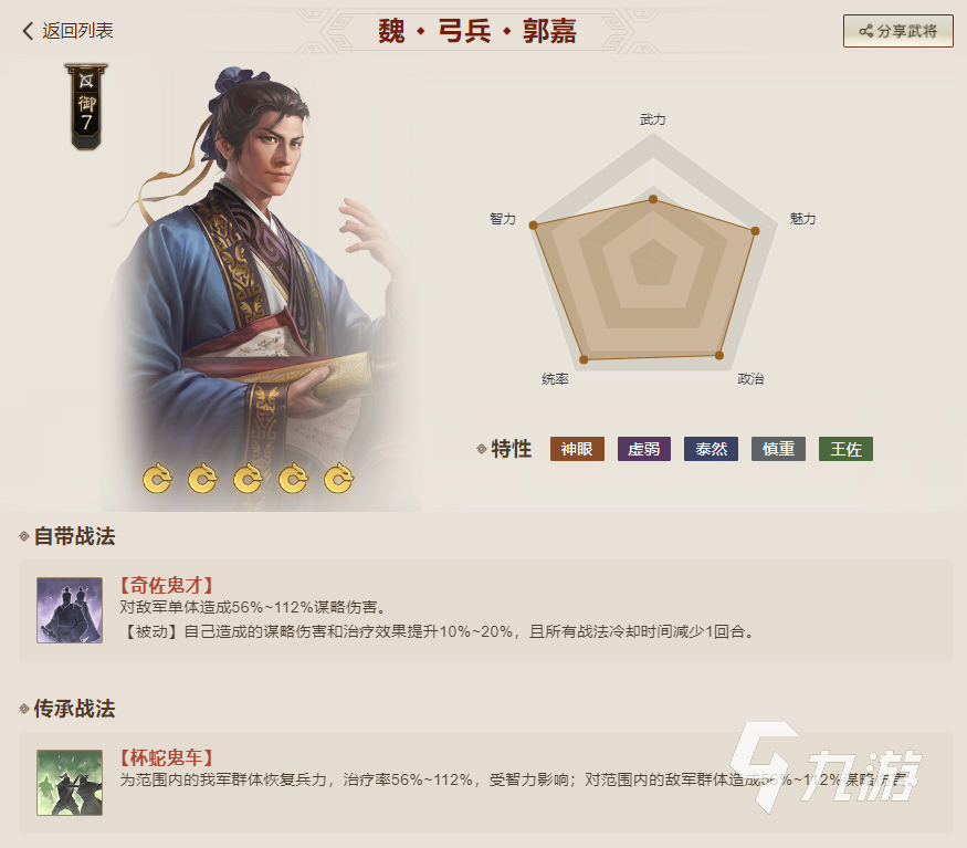 三國志戰(zhàn)棋版任選一橙選什么 三國志戰(zhàn)棋版任選一橙攻略