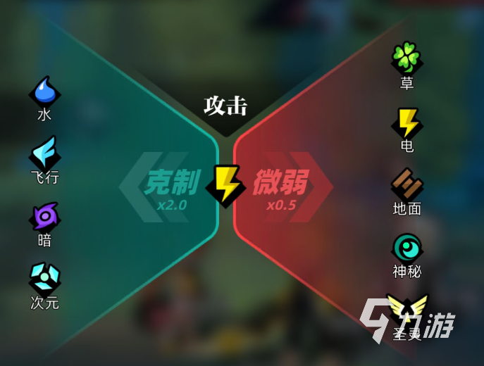 赛尔计划五星角色雷伊强度怎么样 赛尔计划五星角色雷伊技能一览