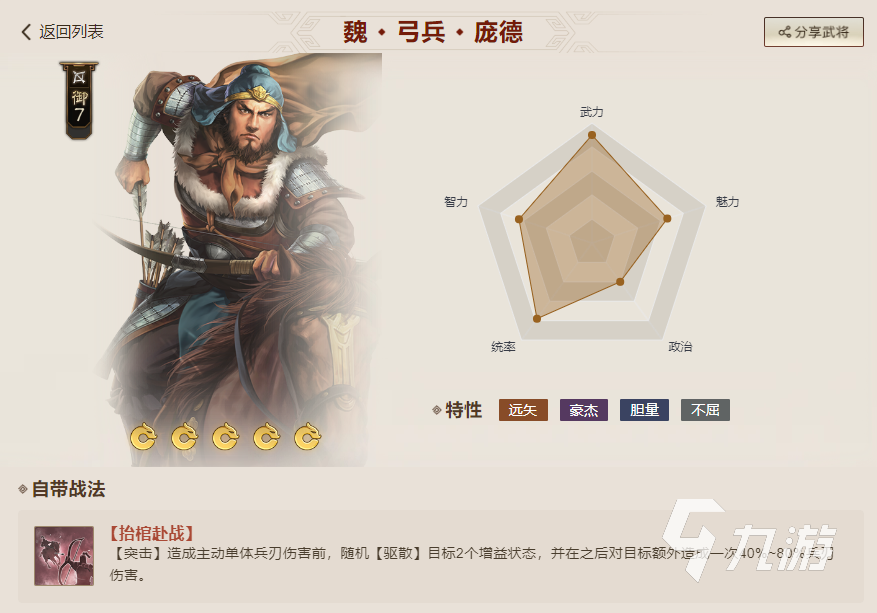 三国志战棋版s1武将排行 三国志战棋版s1赛季t0级别武将一览