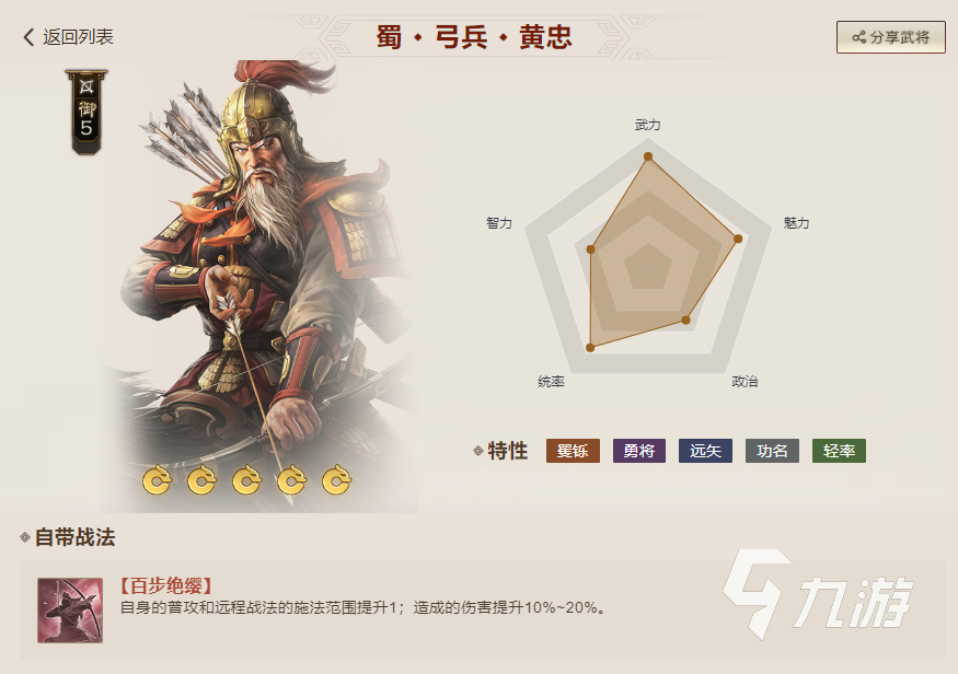 三國(guó)志戰(zhàn)棋版平民武將搭配攻略 三國(guó)志戰(zhàn)棋版平民武將陣容搭配一覽
