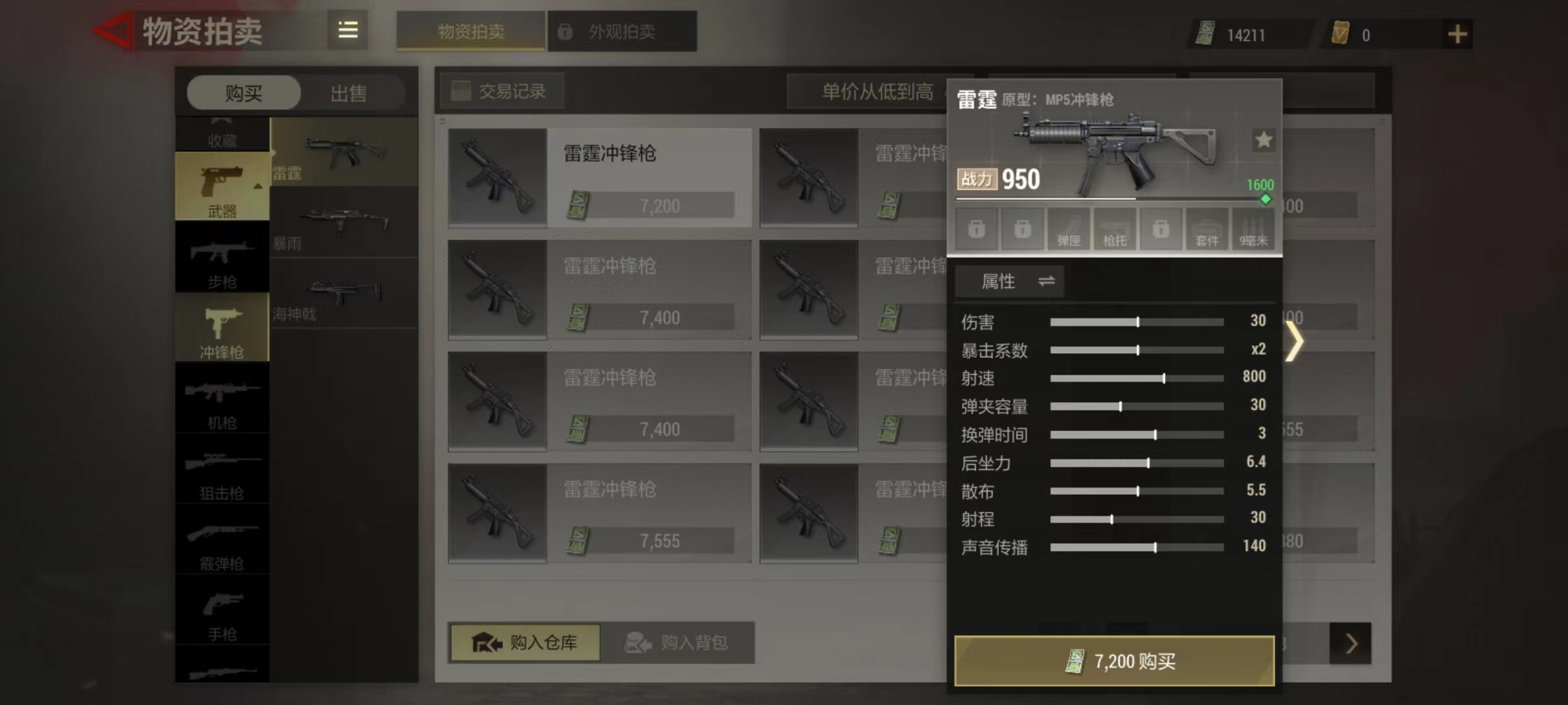 超凡先锋冲锋枪哪个好 好用的冲锋枪选择推荐