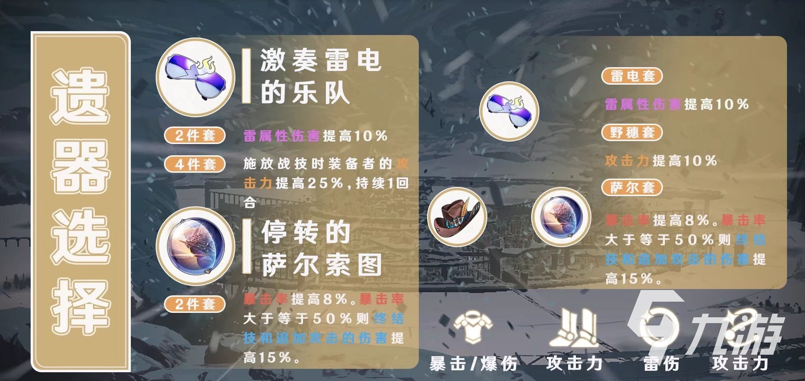 崩坏星穹铁道景元遗器怎么搭配 景元遗器选择推荐
