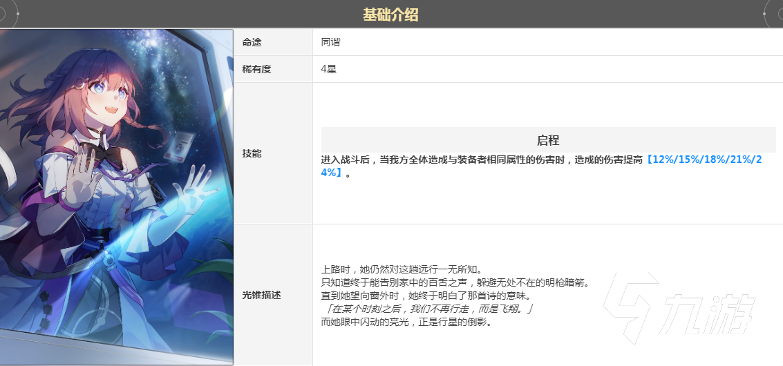 崩坏星穹铁道停云光锥哪个好 停云光锥选择详解