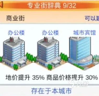 都市大亨物語(yǔ)專業(yè)街大全 都市大亨物語(yǔ)專業(yè)街玩法攻略