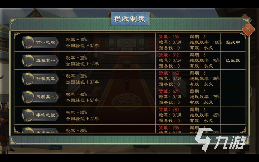 大周列国志粮草不够怎么办 大周列国志增加粮草的方法分享