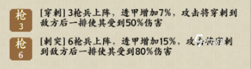 名將之弈張繡怎么樣 名將之弈張繡強度分析