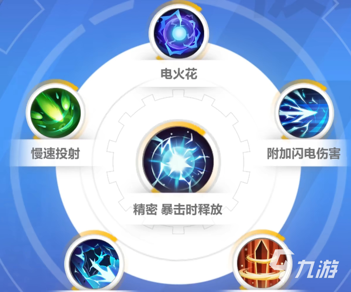 火炬之光无限平民电旋风bd玩法介绍 火炬之光无限电旋风流怎么培养