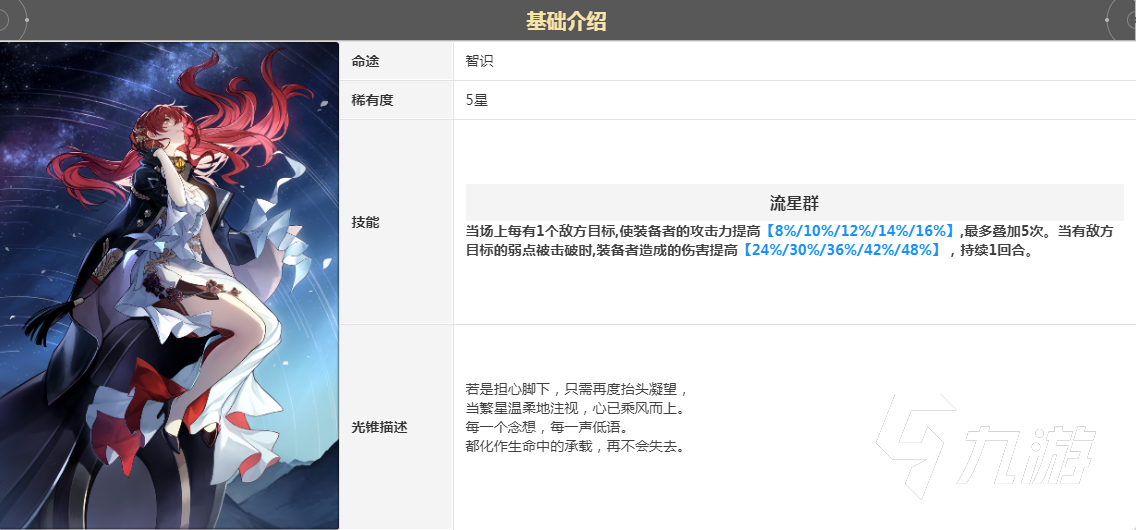 崩坏星穹铁道5星光锥哪些值得选择 5星光锥选择推荐