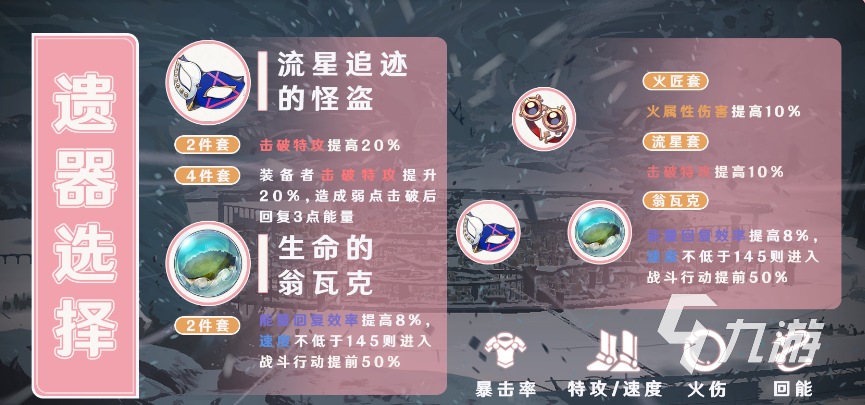 崩坏星穹铁道生命的瓮瓦克介绍 崩坏星穹铁道生命的瓮瓦克如何搭配使用