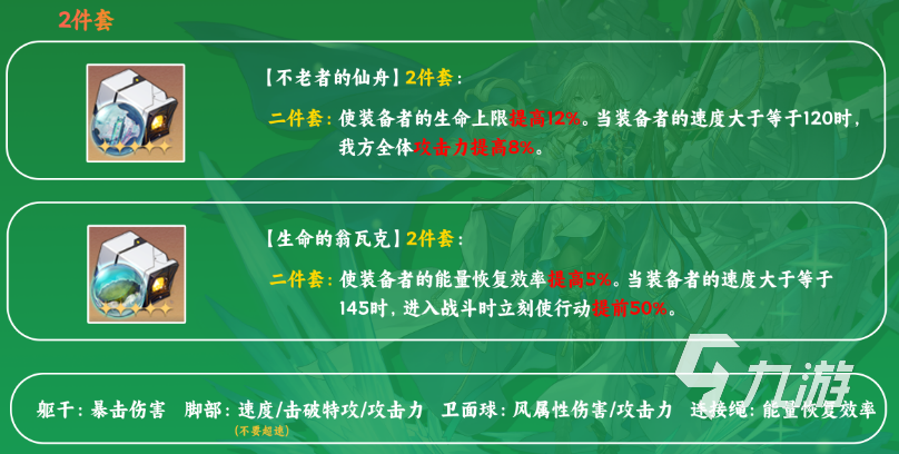崩坏星穹铁道生命的瓮瓦克介绍 崩坏星穹铁道生命的瓮瓦克如何搭配使用