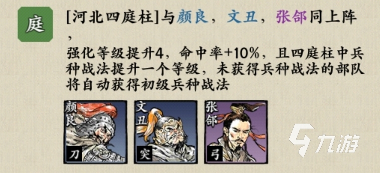 名将之弈高览怎么样 名将之弈高览角色强度一览