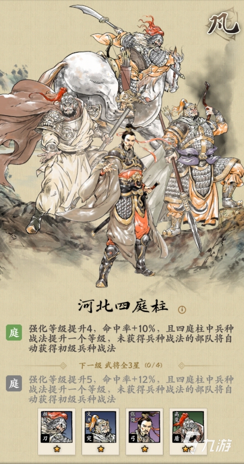 名将之弈高览怎么样 名将之弈高览角色强度一览
