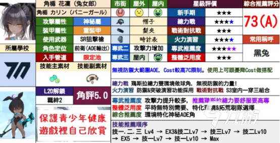 蔚蓝档案船上的兔子追逐者活动内容是什么 船上的兔子追逐者活动解析