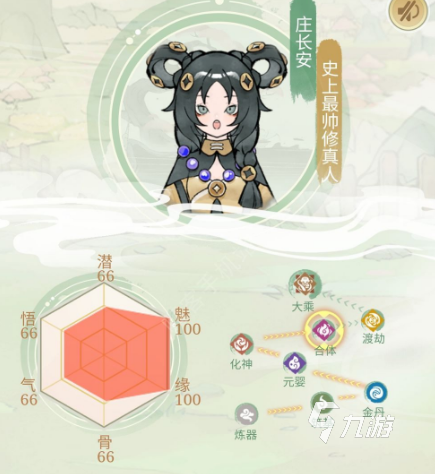 我的门派角色排行是怎样的 我的门派角色排行榜