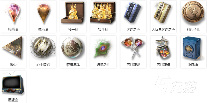 重返未来1999角色养成攻略 重返未来1999角色养成系统介绍