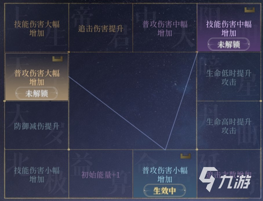 代号鸢命盘怎么搭配 代号鸢常用角色命盘推荐