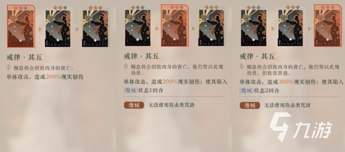 重返未来1999十四行诗养成攻略 重返未来1999十四行诗角色测评