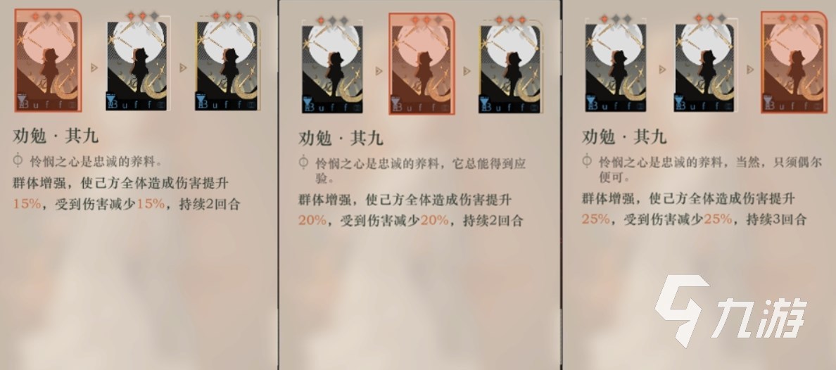 重返未来1999十四行诗养成攻略 重返未来1999十四行诗角色测评