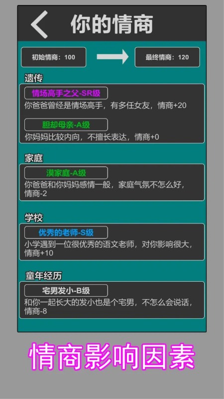 戀愛生存記截圖2