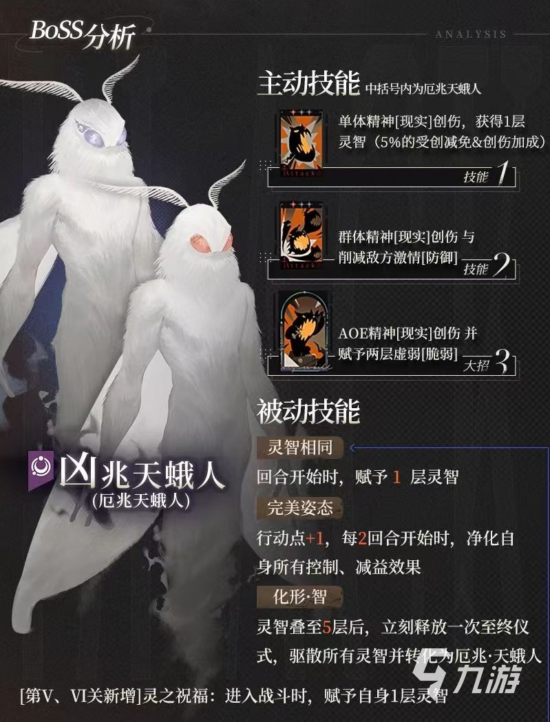 重返未来1999意志解析怎么过 意志解析关卡打法详解