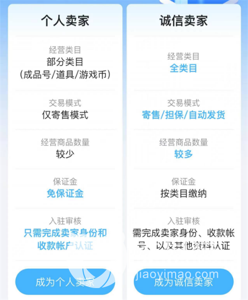 oppo游戏账号怎么卖给别人 快速出售游戏号平台有哪些