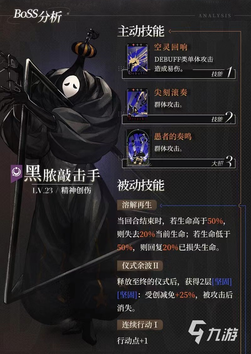 重返未来1999通俗文学怎么通关 通俗文学关卡详解