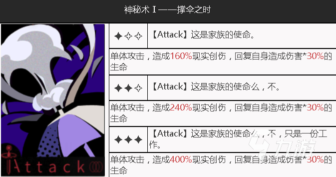 重返未来1999雾行者获取方法有哪些 雾行者获取途径一览