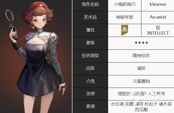 重返未来1999小梅斯梅尔强度如何 小梅斯梅尔实力强度分析
