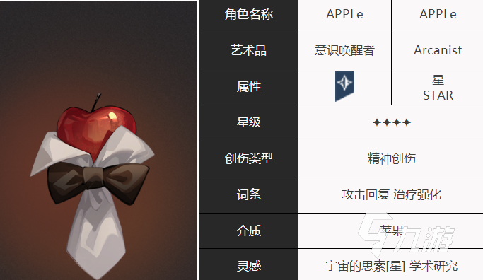 重返未來1999APPLe技能有哪些 APPLe技能實(shí)力強(qiáng)度分析