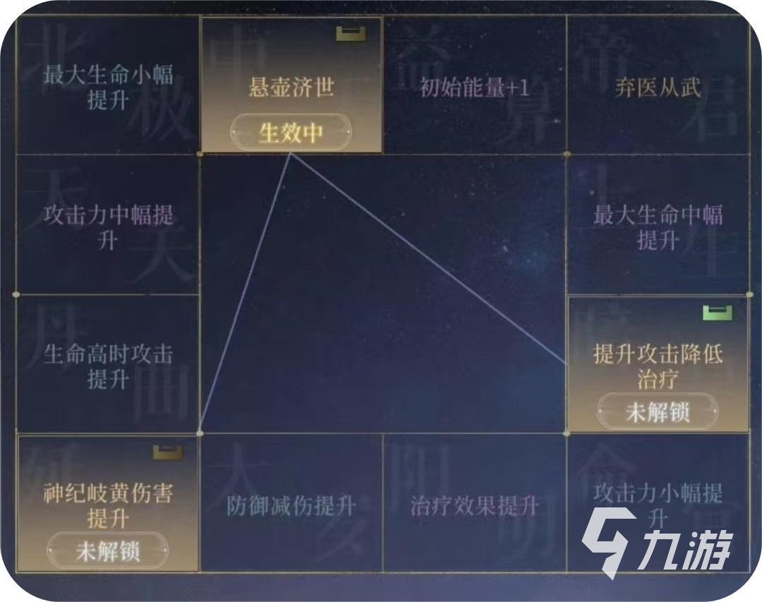 代号鸢华佗使用指南有吗 代号鸢华佗用法分享