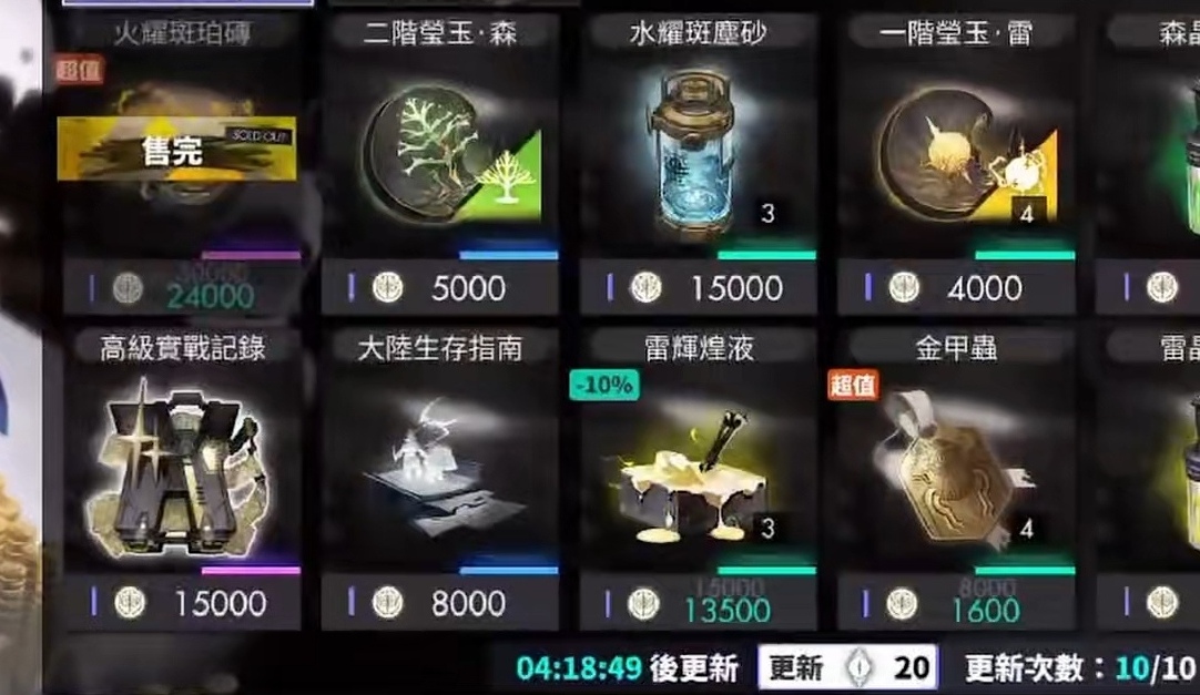 白夜极光材料怎么获得 突破材料获得方法介绍