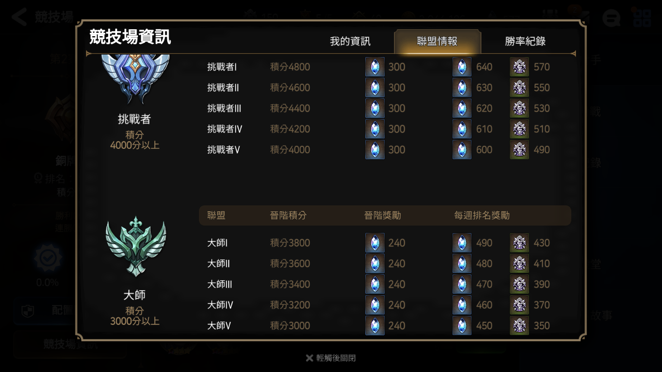 第七史诗怎么积票 快速积票教学 