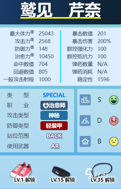 蔚蓝档案回复角色排行榜 蔚蓝档案强力回复角色推荐