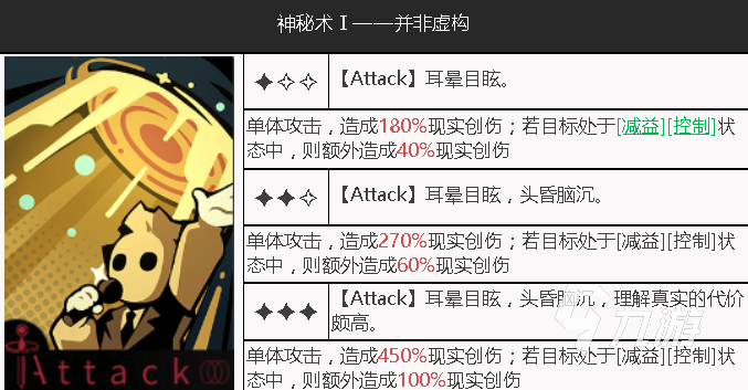 重返未来1999洋葱头获取方法有哪些 洋葱头获取途经一览