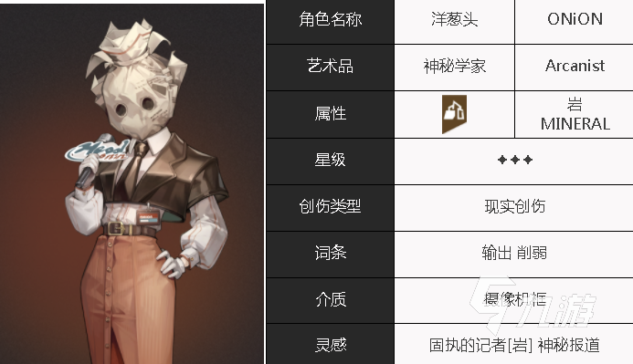 重返未来1999洋葱头获取方法有哪些 洋葱头获取途经一览