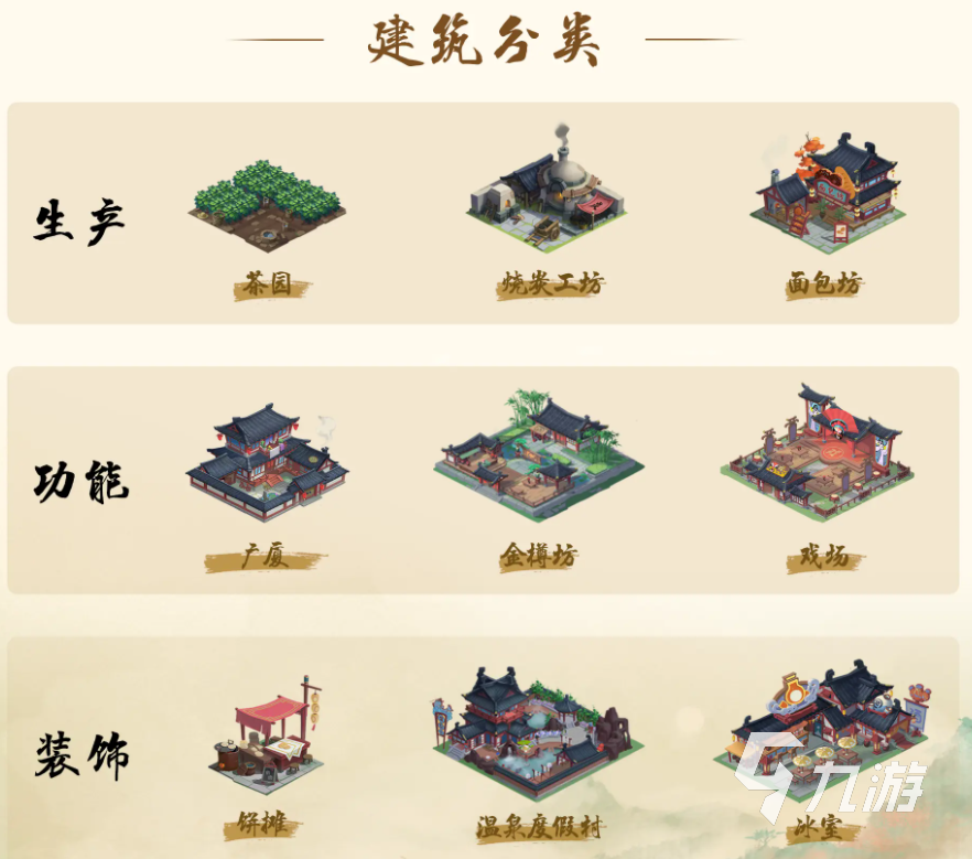 从前有条街游戏怎么玩 从前有条街游戏新手玩法教程