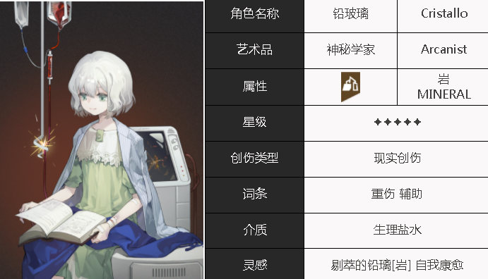 重返未来1999铅玻璃技能有哪些 铅玻璃技能实力强度详解