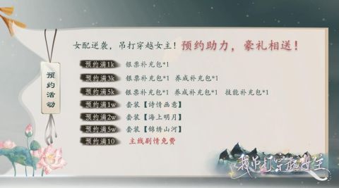 易次元重生后我吊打女主截图2