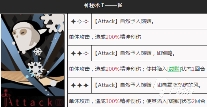 重返未来1999冬获取方法有哪些 冬获取途经一览