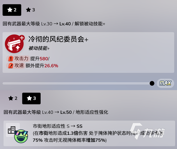 蔚蓝档案阳奈武器是什么 阳奈专武加成效果介绍
