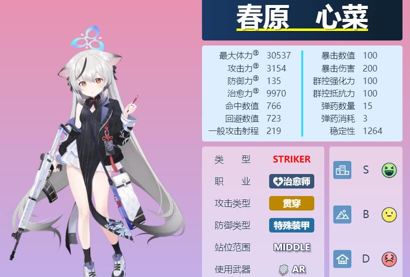 蔚蓝档案学生心菜羁绊剧情如何解锁 蔚蓝档案学生心菜羁绊剧情解锁攻略