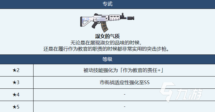 蔚蓝档案心奈值得抽吗 蔚蓝档案心奈强度分析